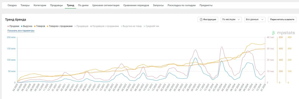 график 2.png график 2.png
